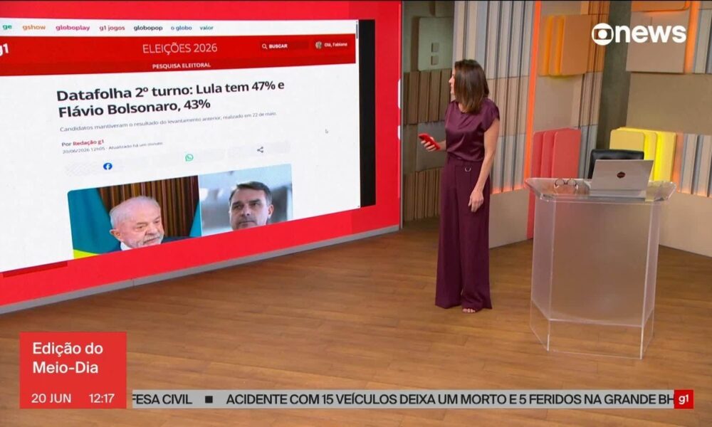 Pesquisa Datafolha revela que apoio de Donald Trump não influencia 65% dos eleitores brasileiros para 2026 - apoio de Donald Trump nas eleições 2026