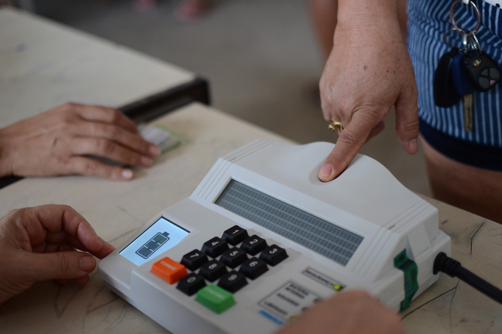 Pesquisa Datafolha revela que 44% dos brasileiros se identificam com a direita em 2026 - direita no Brasil 2026