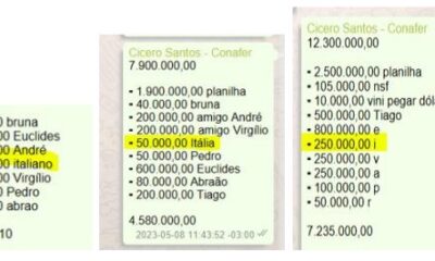 PF revela pagamentos milionários a agentes públicos com apelidos em esquema de fraude no INSS