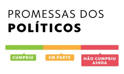 Promessas dos Políticos: balanço do cumprimento após 3 anos e meio de mandatos
