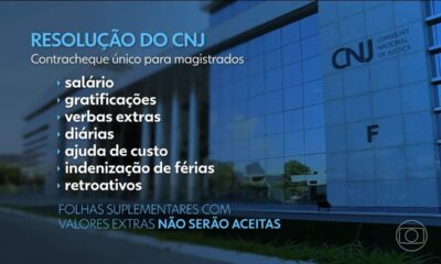 CNJ pode aprovar contracheque único para magistrados e controlar penduricalhos - contracheque único CNJ