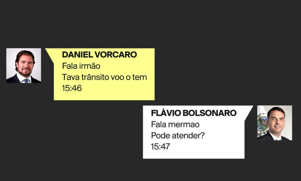 Flávio Bolsonaro e Daniel Vorcaro: revelações sobre financiamento de filme e mensagens inéditas