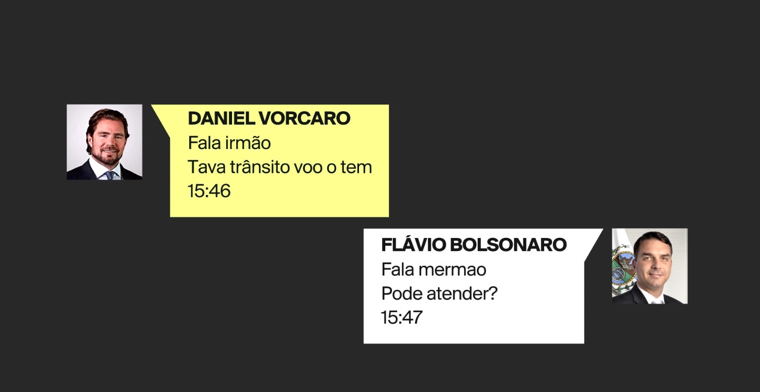 Flávio Bolsonaro explica uso de expressões coloquiais em mensagens vazadas com Daniel Vorcaro - Flávio Bolsonaro mensagens vazadas