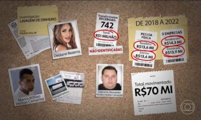 Flávio Dino mantém prisão preventiva de Deolane Bezerra em investigação sobre lavagem de dinheiro do PCC - prisão preventiva Deolane Bezerra