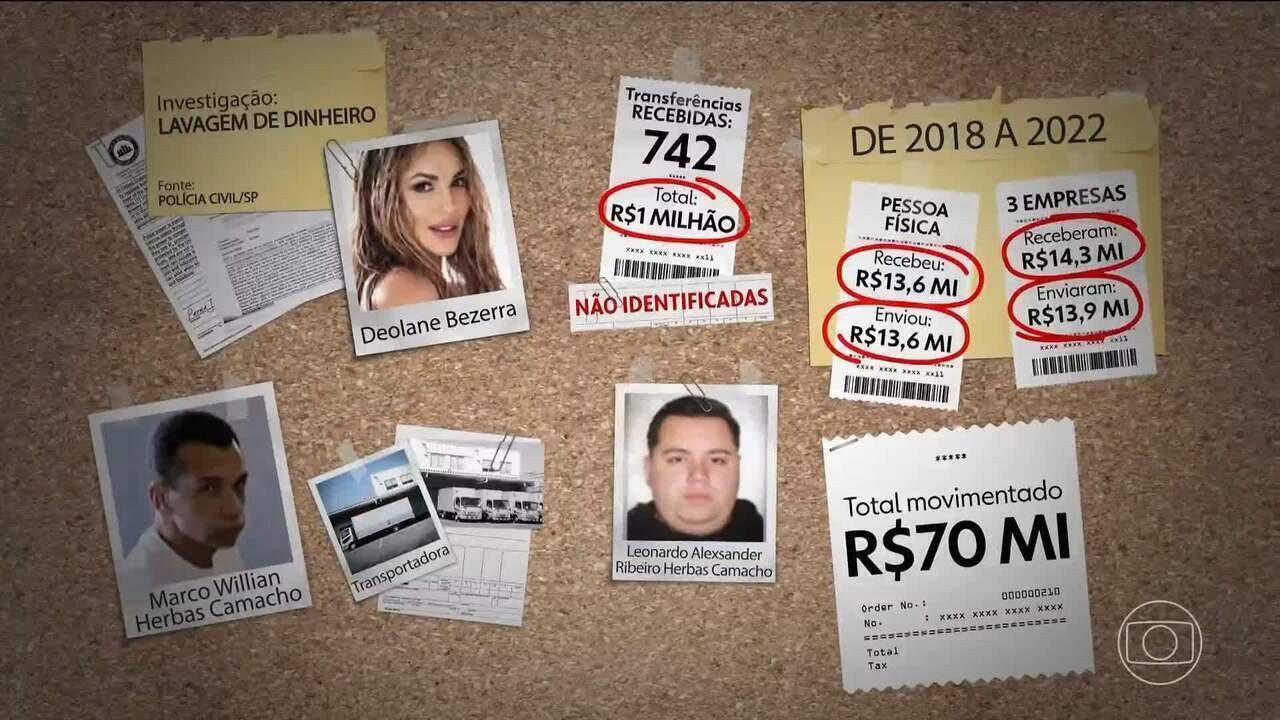 Flávio Dino mantém prisão preventiva de Deolane Bezerra em investigação sobre lavagem de dinheiro do PCC - prisão preventiva Deolane Bezerra